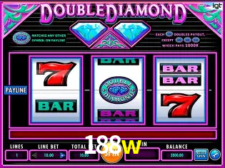 Descubra a Essência do 188w: Nossa História e Compromissos